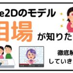 Live2Dモデルを購入する際の相場について