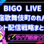 bigoイベント配信戦略