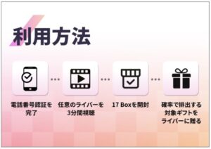 17boxについて1